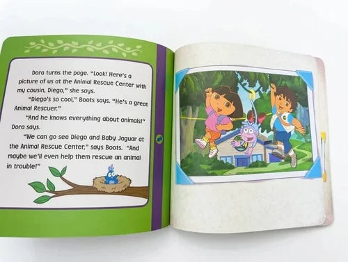 Dora Explorer: What Should We Do Today?