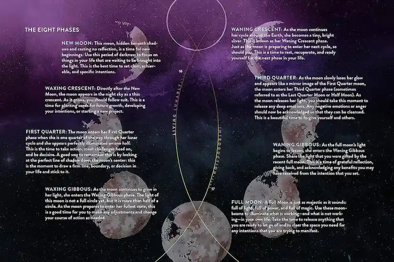 Living Lunarly - Moon-Based Self-Care