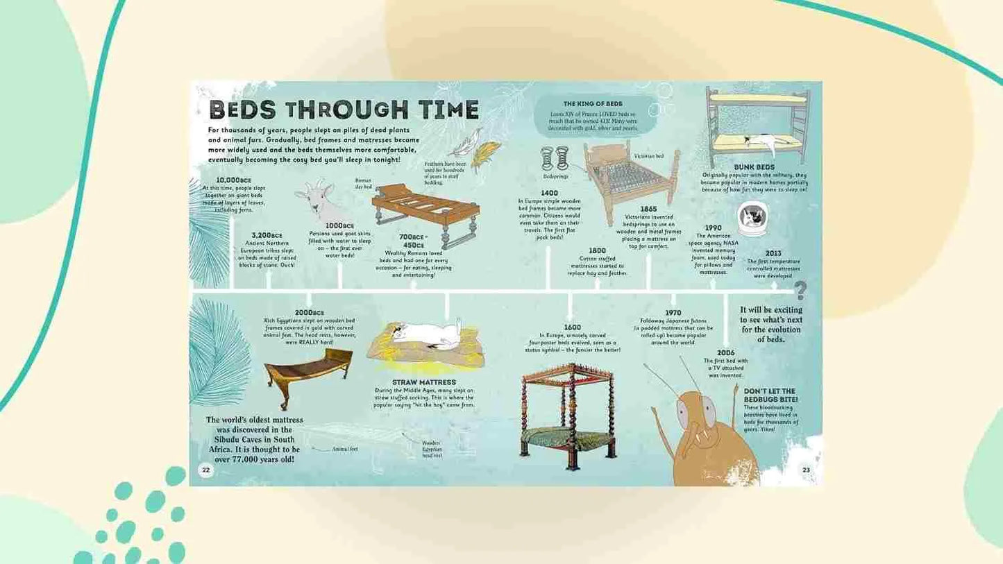 The Magic of Sleep and the Science of Dreams
