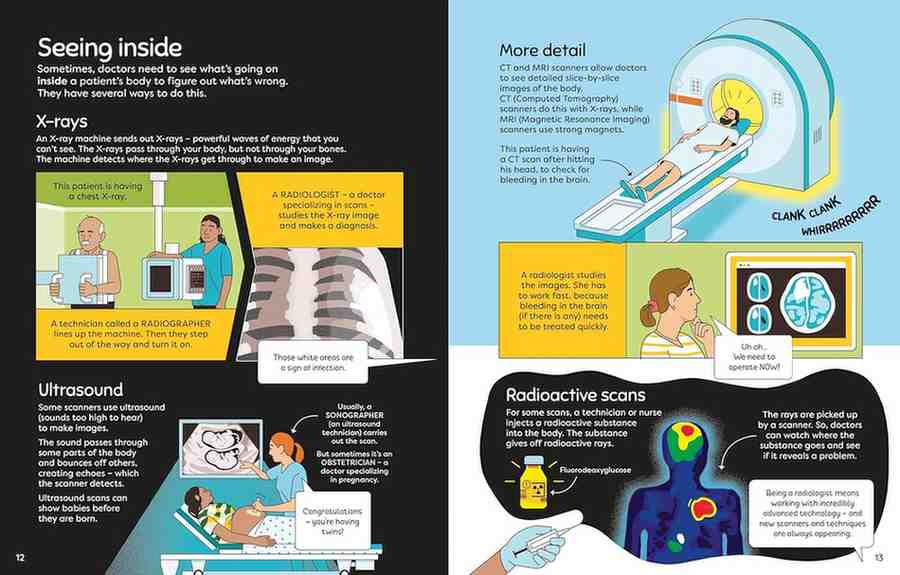 Usborne What Do Doctors Do?