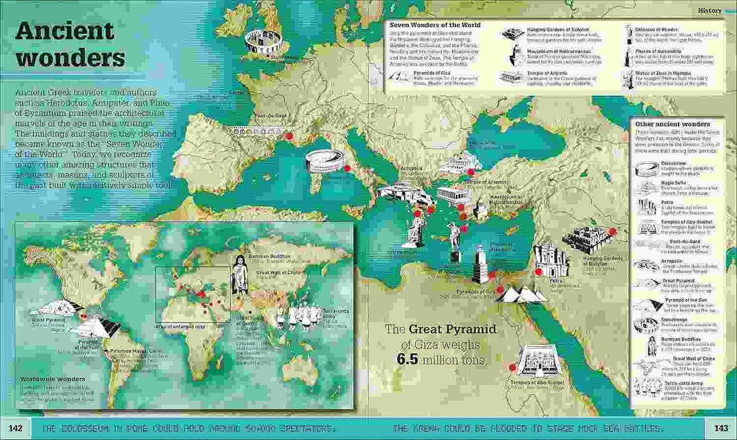 Where On Earth??