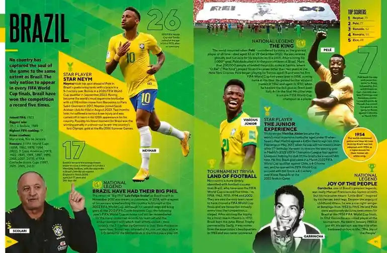 Infographic about Brazil's football history with players and statistics on a green background