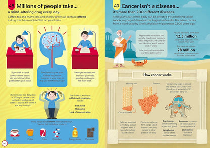 100 Things To Know About Human Body