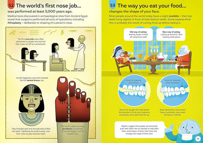 100 Things To Know About Human Body