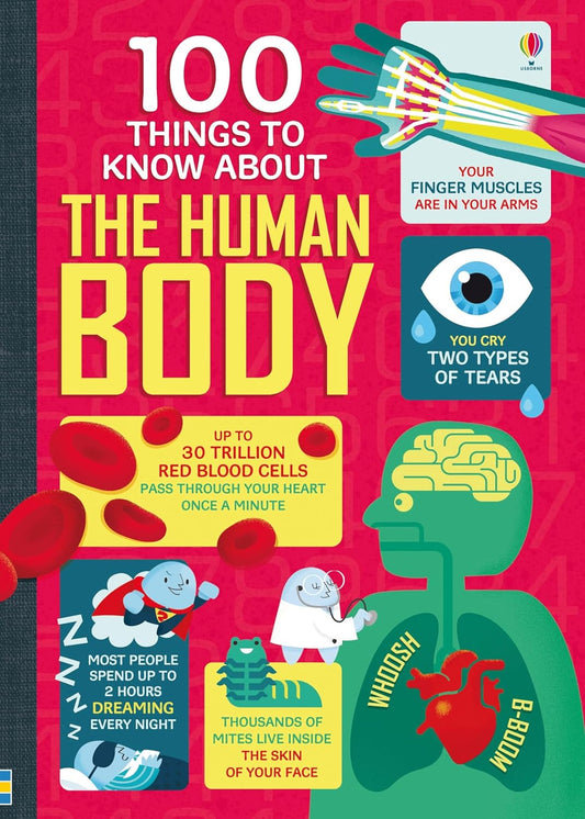 100 Things To Know About Human Body