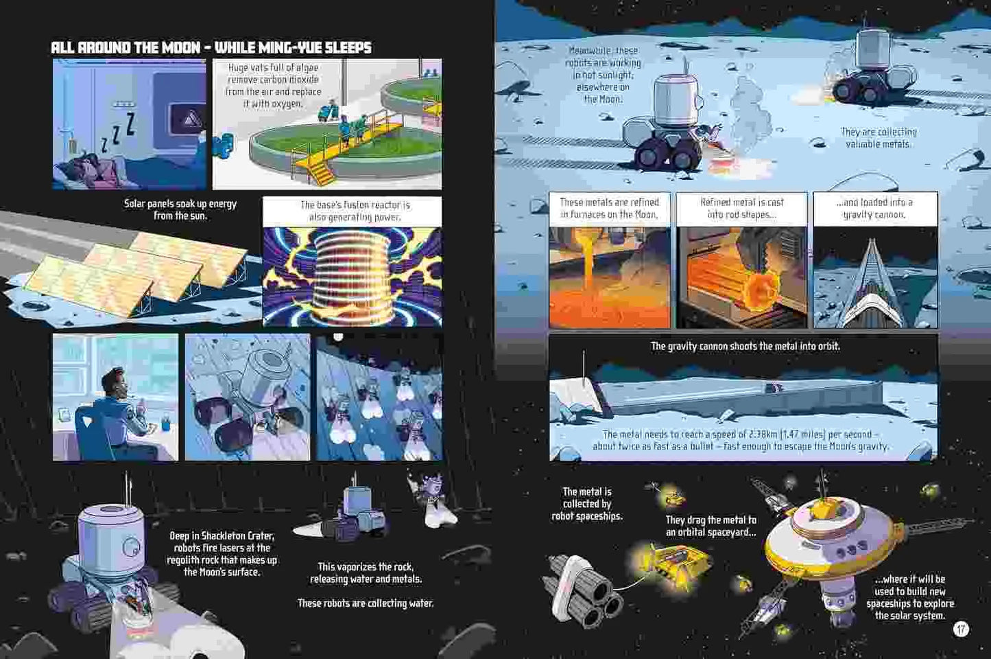 24 Hours on the Moon