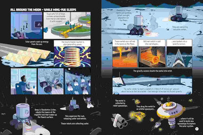 24 Hours on the Moon