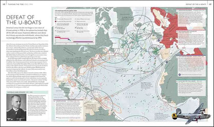 A printed historical map page titled 'Defeat of the U-Boats' showing naval battle routes across the Atlantic with text panels, a small portrait photo, and a vintage submarine illustration.