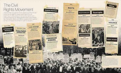 DK - Timelines from Black History