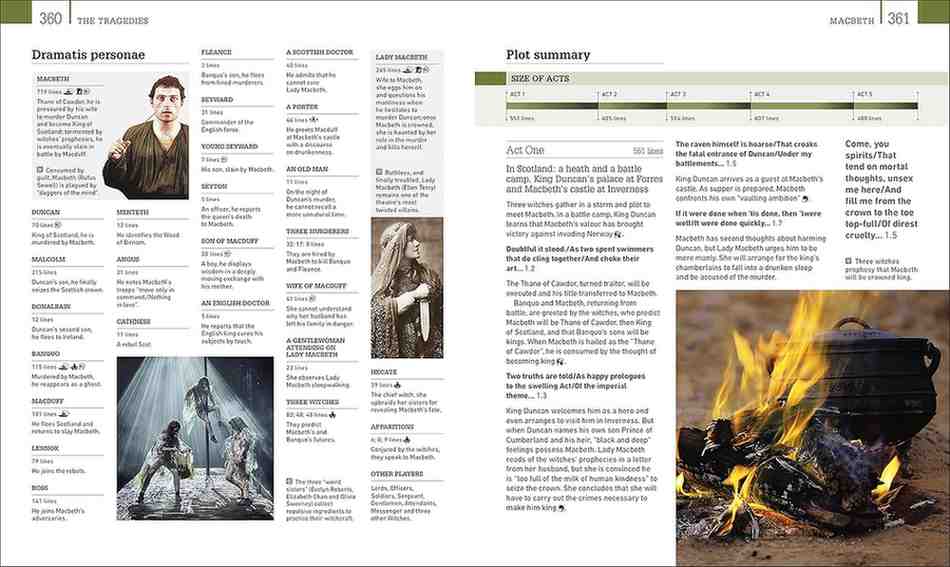 DK Shakespeare - His Life and Works