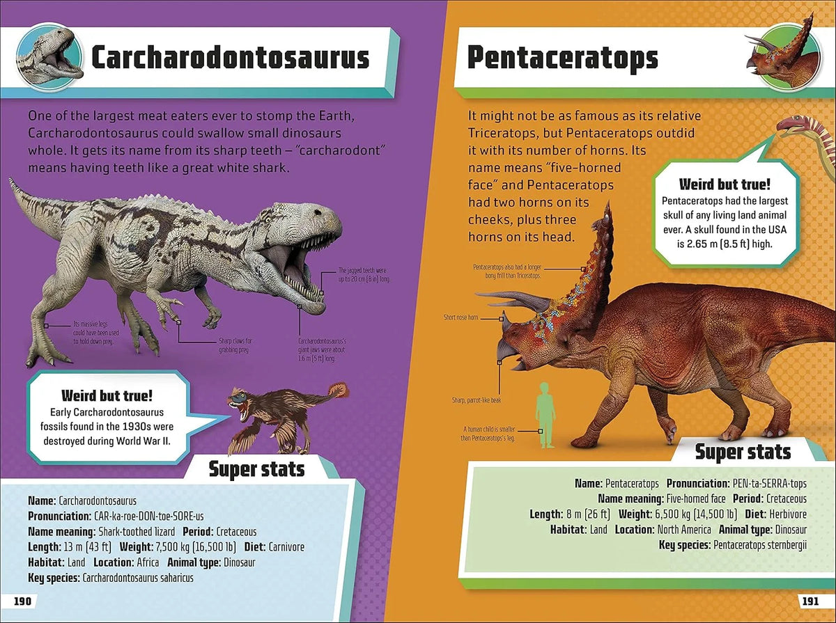 Dinosaur Ultimate Handbook