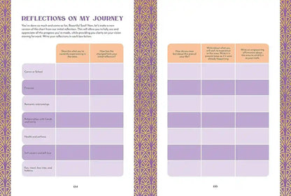 Finding Joy in the Journey Journal