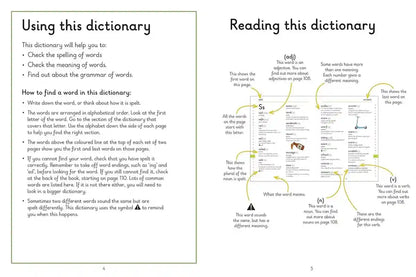 Pages from a dictionary explaining how to use it, with text and diagrams.