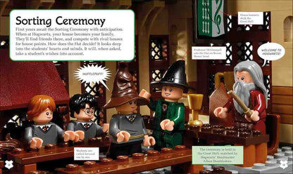 A printed page or book spread featuring LEGO Harry Potter Sorting Ceremony minifigures arranged in a hall, with text boxes and labels explaining the scene. Visible figures include Harry Potter, Ron Weasley, Draco Malfoy, and Albus Dumbledore.