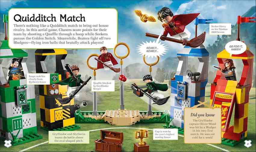 A colorful LEGO Harry Potter Quidditch Match set display featuring a flying broom castle, golden snitch, hoops, and minifigures on a grassy field, with text callouts and LEGO branding visible.