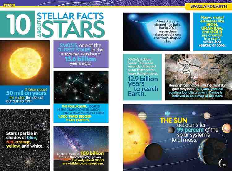 A colorful educational poster titled '10 About Stars Facts' with multiple text panels, star and solar system illustrations, and space-themed graphics on a white page layout.
