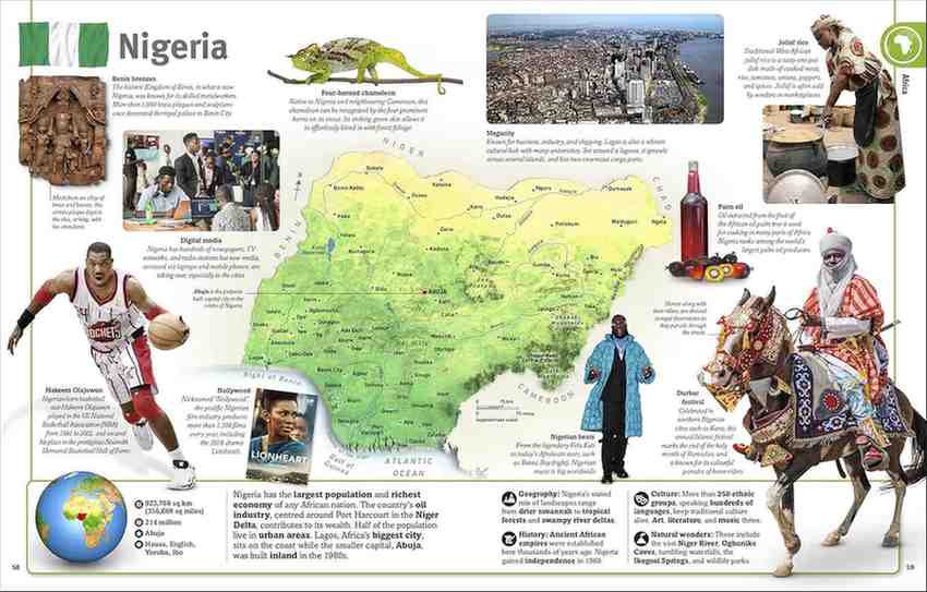 An educational travel poster of Nigeria, featuring a central map, various historical and cultural photos, illustrations of a chameleon and traditional attire, and informational text blocks.