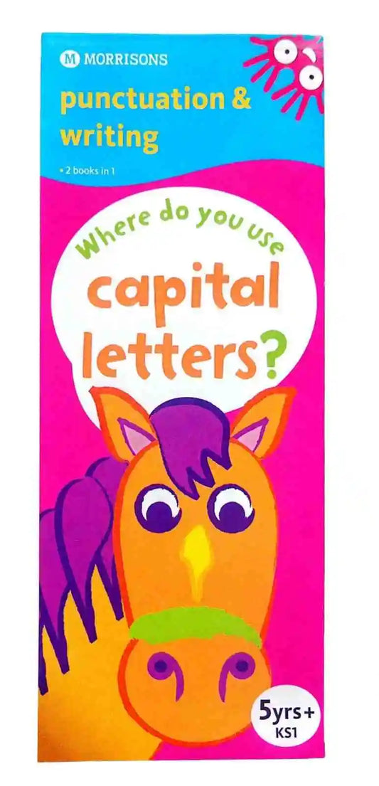 Punctuation & writing :Where do you use Capital Letters?