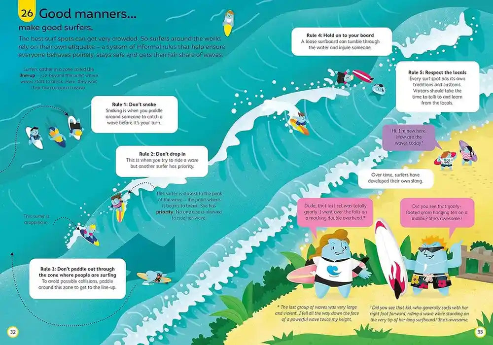 Usborne - 100 Things to Know about the Oceans