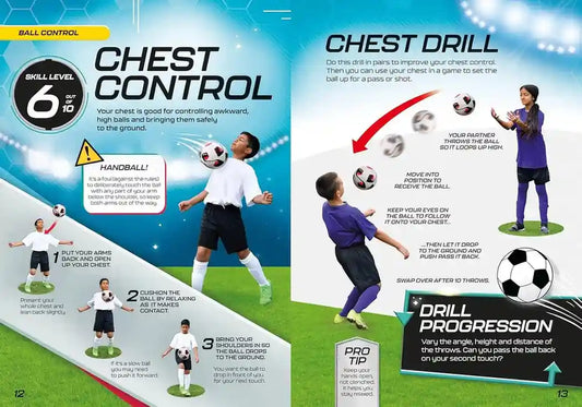 Soccer training poster with chest control drill and progression on a blue and green field.