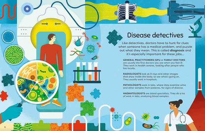 Usborne What Do Doctors Do