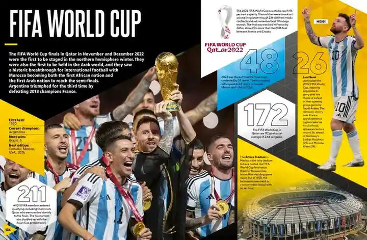 FIFA World Cup infographic with images of soccer players and statistics.