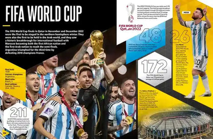 FIFA World Cup infographic with images of soccer players and statistics.
