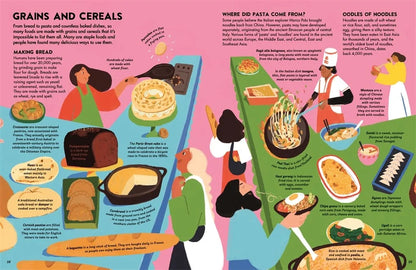 World of Food - A Delicious Discovery of What We Eat