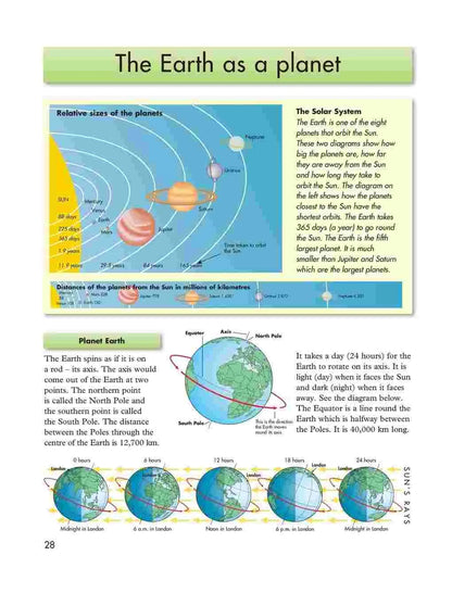 Philip's RGS Junior School Atlas